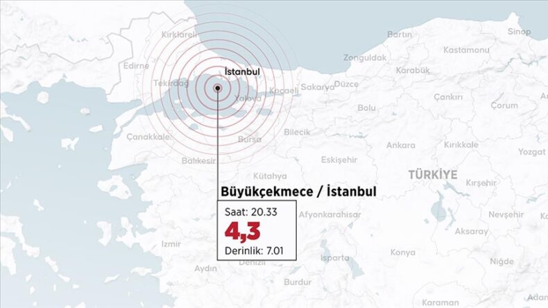 Marmara Denizi’nde art arda depremler meydana geldi