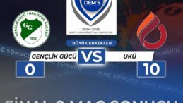 Hentbol erkeklerde UKÜ şampiyon
