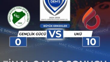 Hentbol erkeklerde UKÜ şampiyon